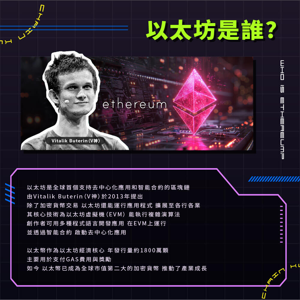 以太坊是去中心化的世界電腦