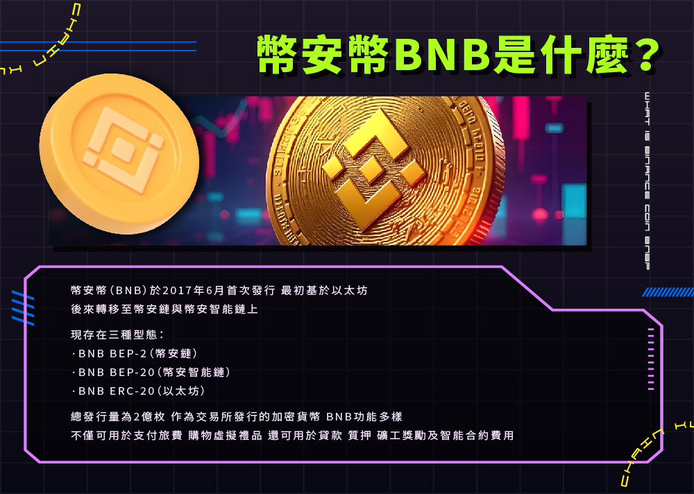 幣安幣bnb交易所