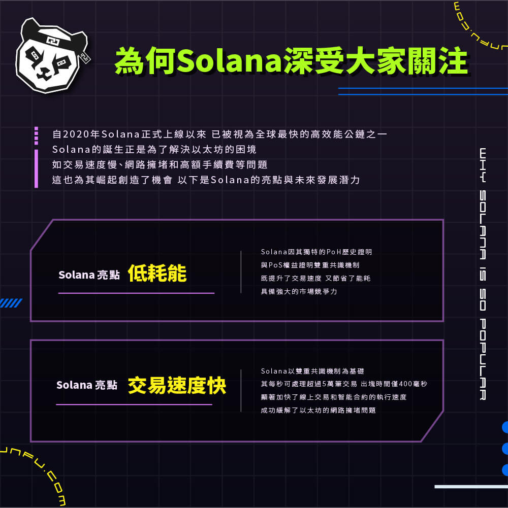 為何solana幣被譽為以太坊殺手