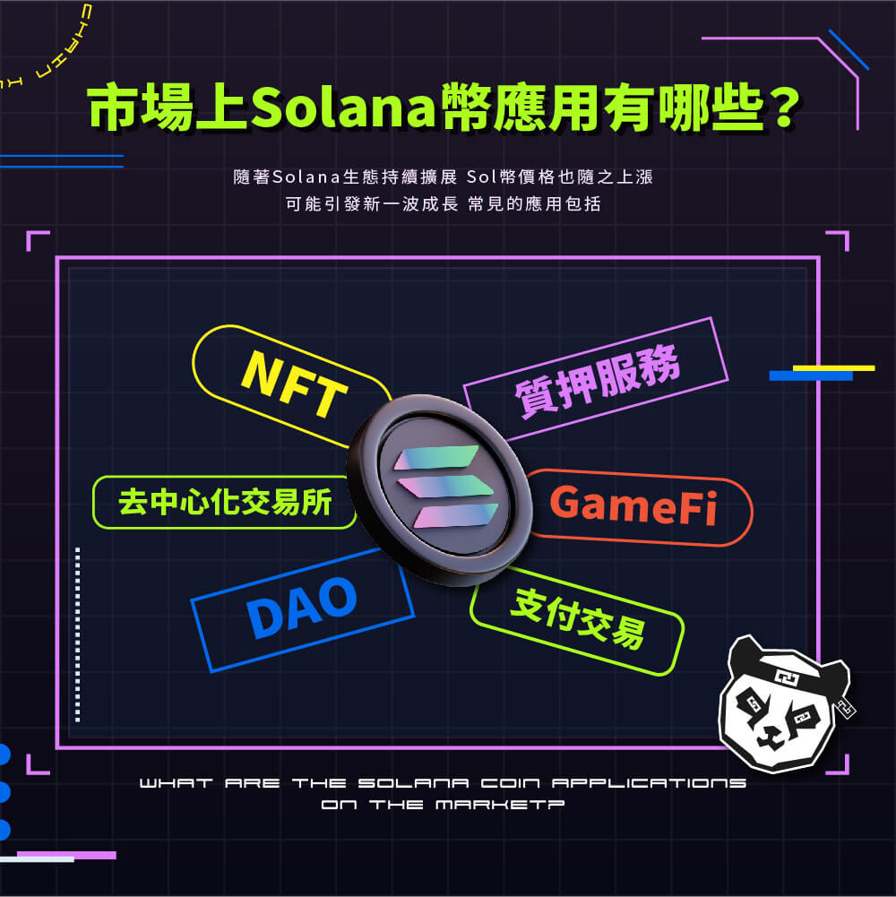 為何solana幣被譽為以太坊殺手