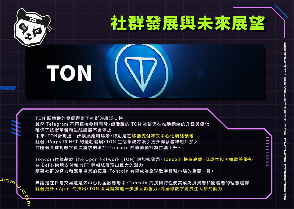 全面解讀-toncointelegram