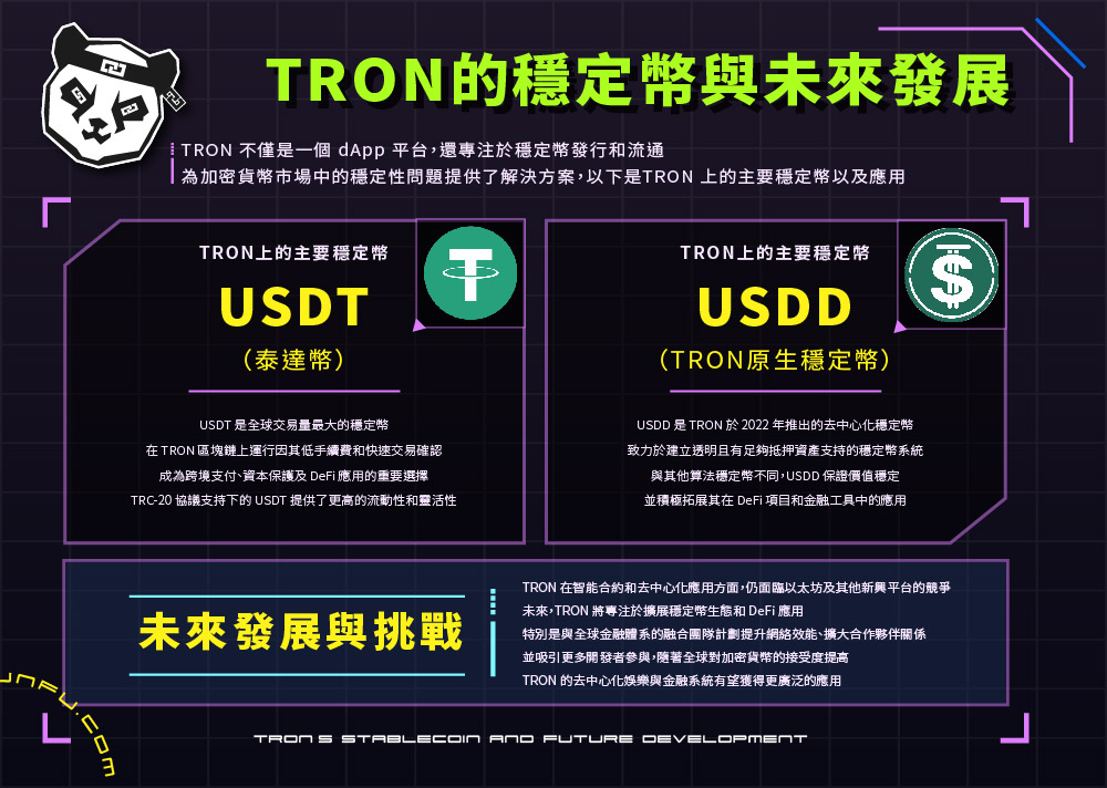 tron-生態系統解析