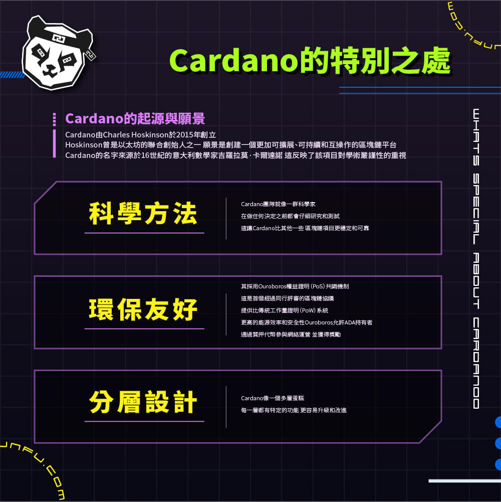 cardano-創新的區塊鏈平台
