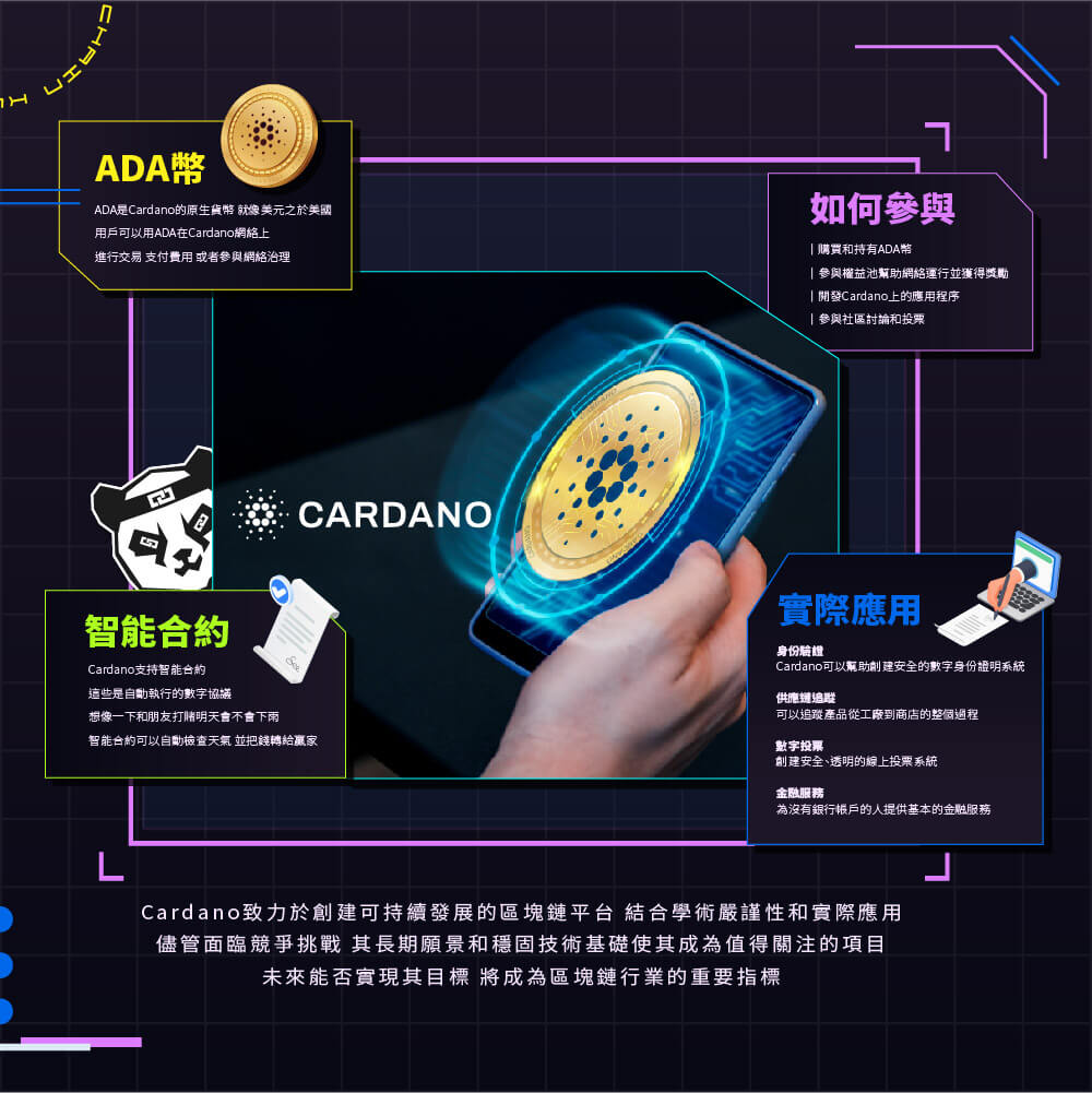 cardano-創新的區塊鏈平台