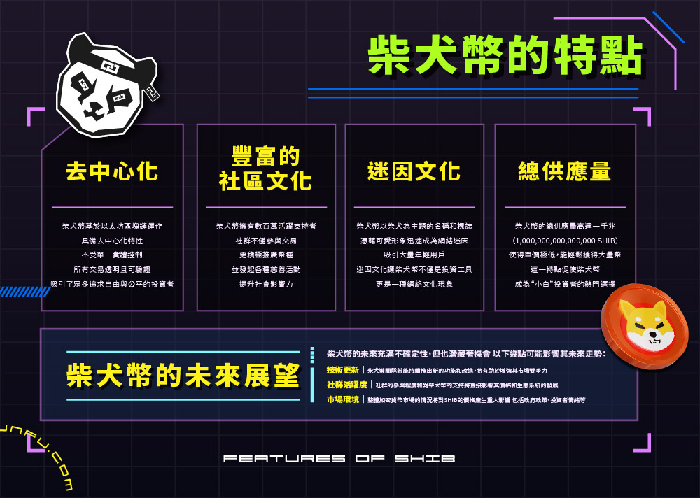 柴犬幣(shib):加密貨幣中的迷因之王