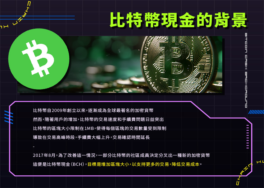 比特幣現金bitcoin-cash快交易低手續費