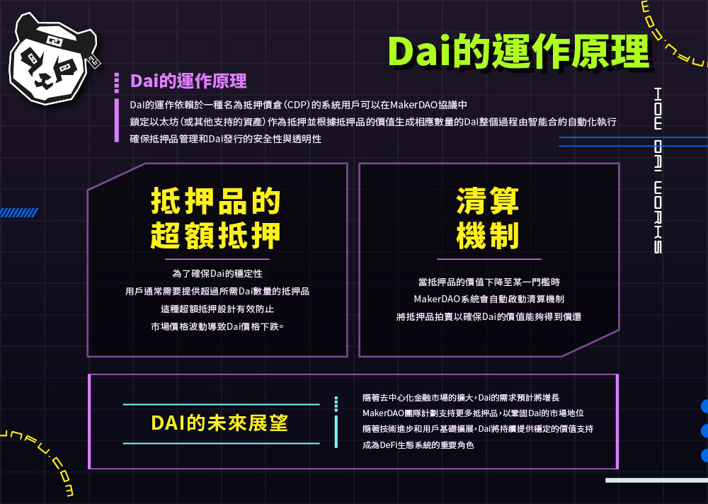 dai:穩定於心的去中心化穩定幣
